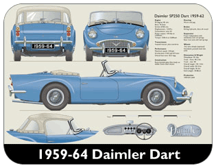 Daimler Dart SP250 1959-64 (wire wheels) Place Mat, Medium